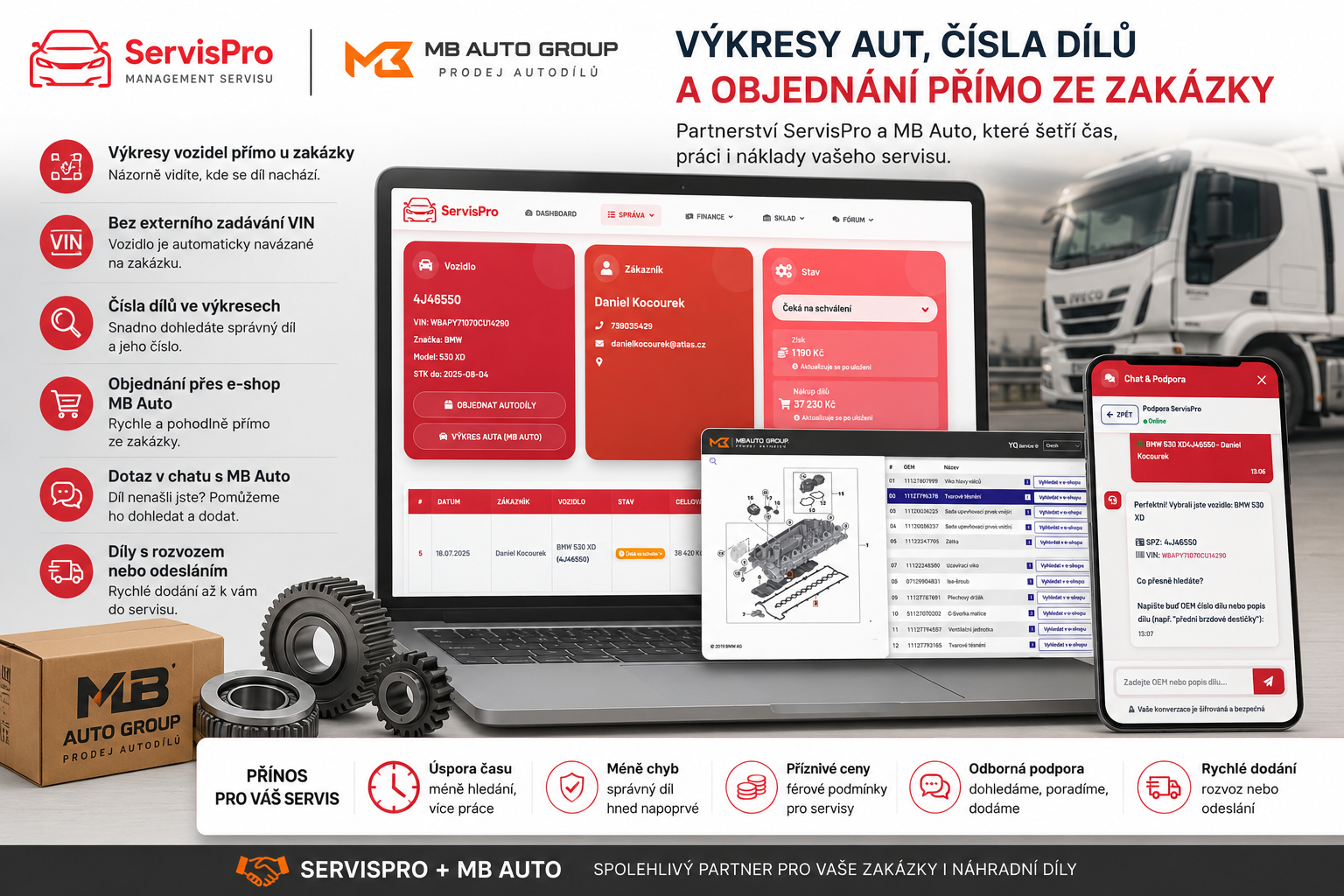 ServisPro a MB Auto: výkresy aut, čísla dílů a objednání náhradních dílů přímo ze zakázky