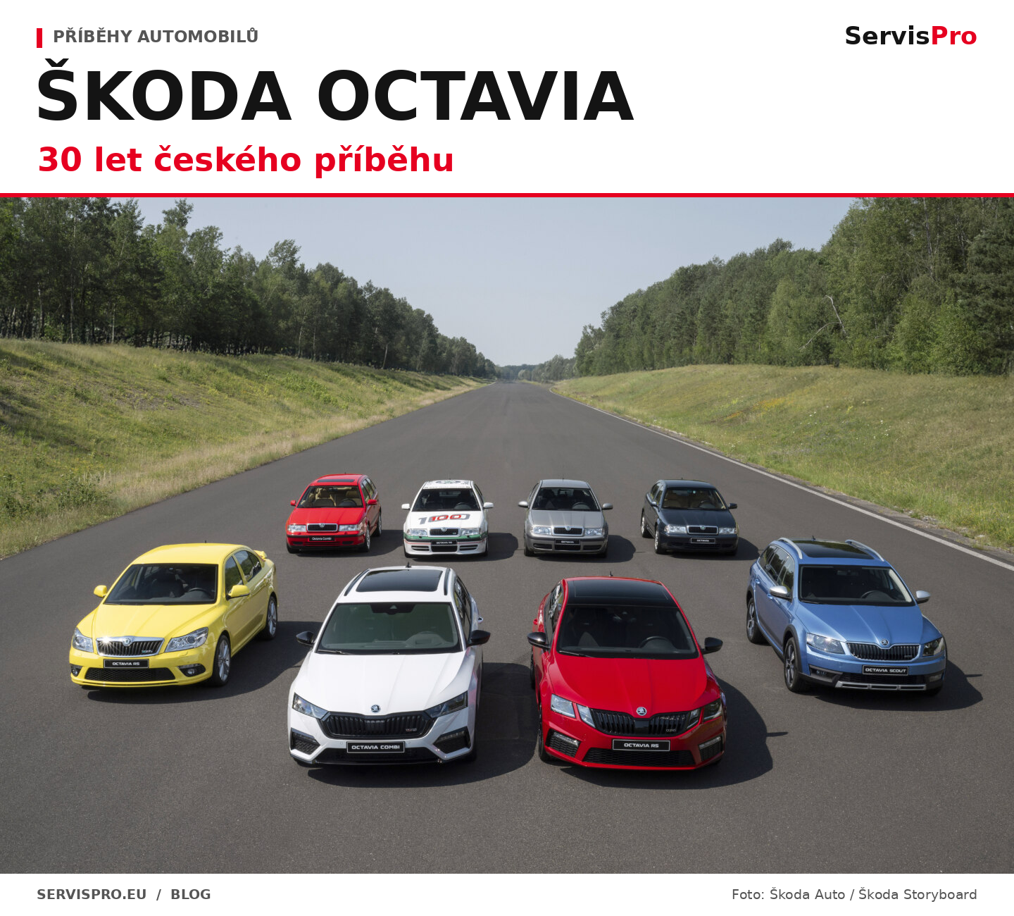 Škoda Octavia: 30 let auta, které se stalo součástí českého života